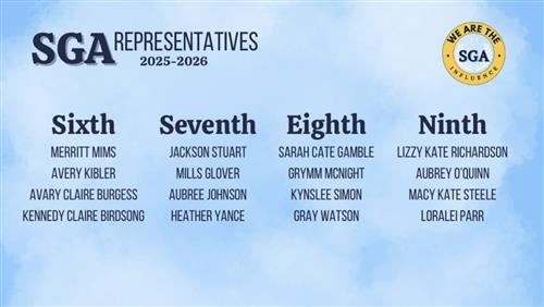 Representatives
